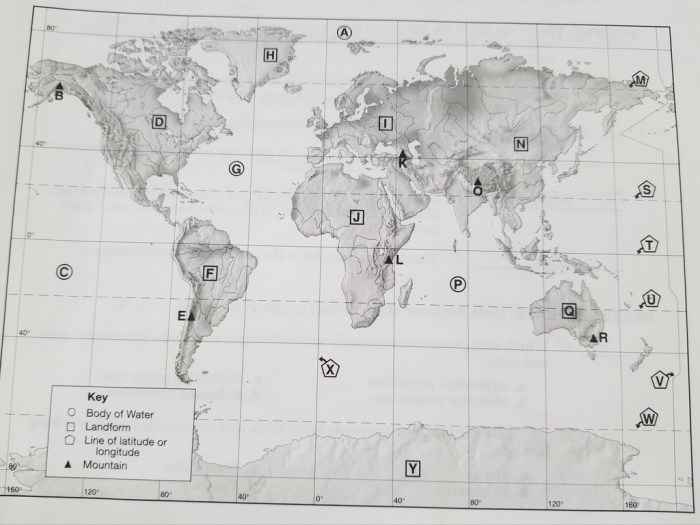 Abeka world history test 2