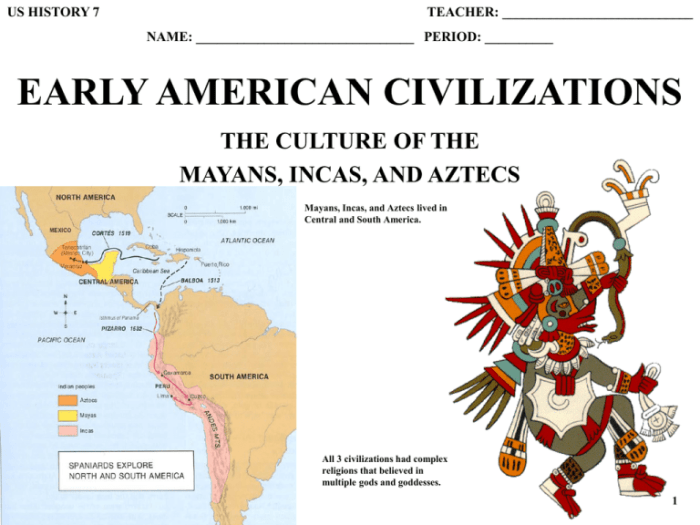 Unit 2 early american civilizations maya aztec and inca