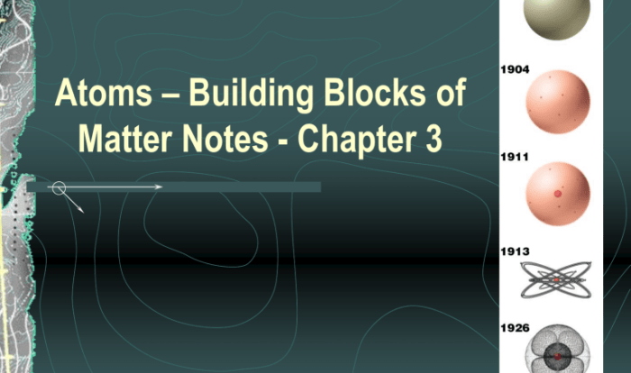 Matter atoms building blocks presentation ppt powerpoint elements