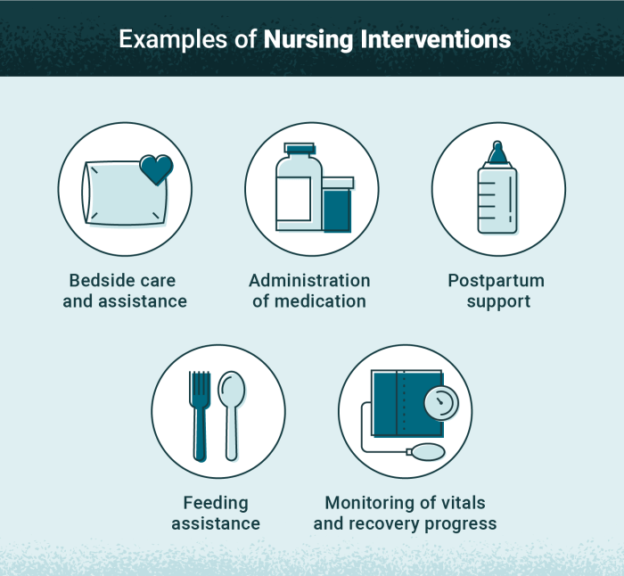 A nurse is preparing an educational lecture for bariatric clients