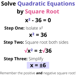 Radical equations solving equation undo squaring